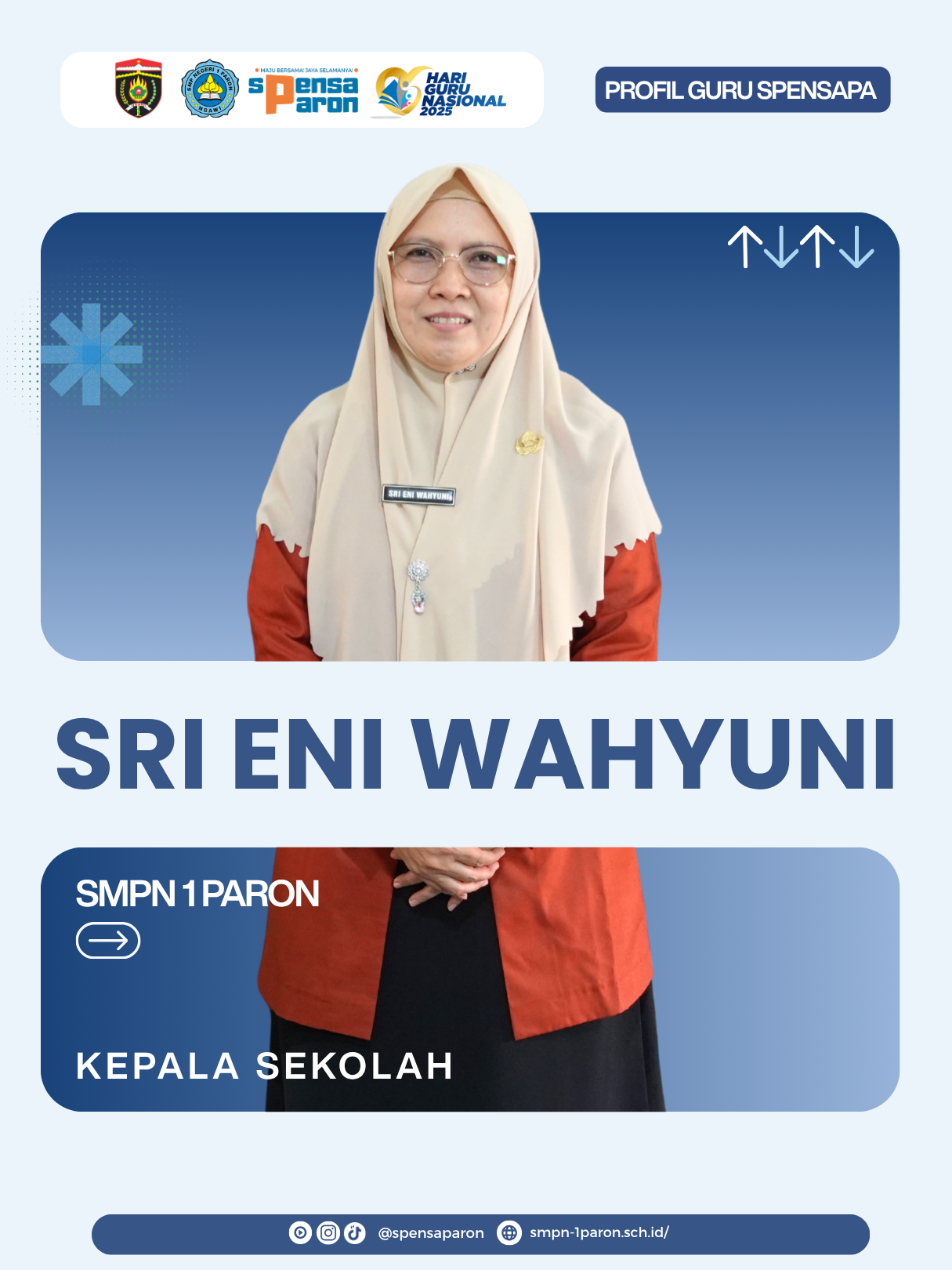 Foto SRI ENI